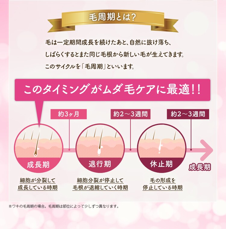 【訳あり】家庭用光美容器 自動照射 ホームパルスライト式 エピレタモーション EP-0337-P ピンク23
