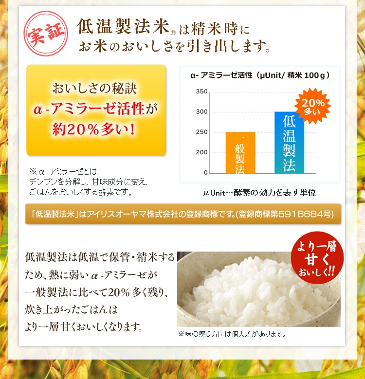 宮城県産つや姫 もち麦ミックス 300g8