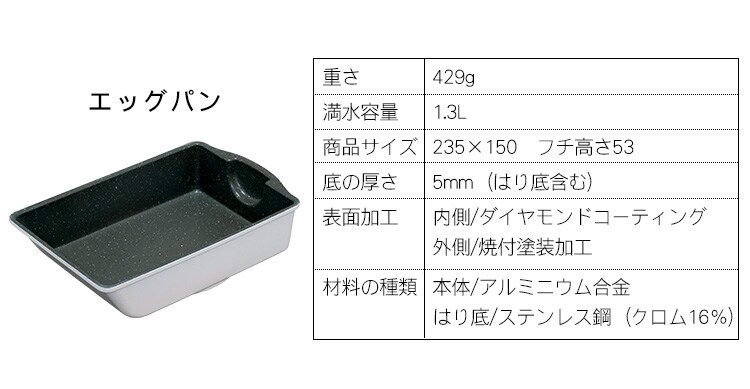 ◇サイズ詳細