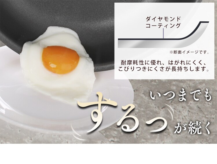 【IH対応】ダイヤモンドコートパン ホワイト＆マーブル 12点セット ISＮ-SE126