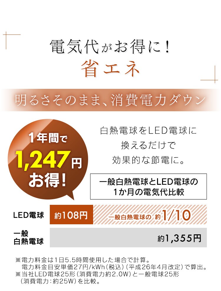LEDフィラメント電球 E17口金 全方向タイプ 25W形相当 昼白色 密閉形器具対応 LDG2N-G-E17-FC ミニボール球7
