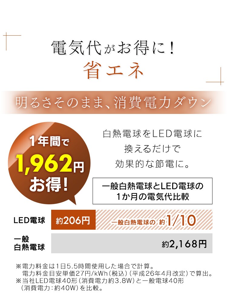 LEDフィラメント電球 E17口金 全方向タイプ 40W形相当 昼白色 密閉形器具対応 LDG4N-G-E17-FC ミニボール球7