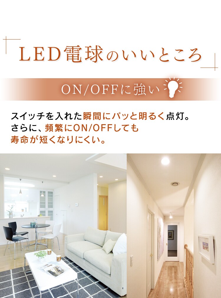 超安い】ミニクリプトン球 40W相当 LDA4L-G-E17-FC 壁紙