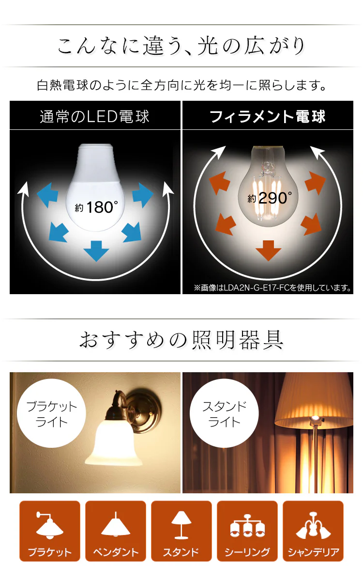 【4個セット】LEDフィラメント電球 E17口金 全方向タイプ 40W形相当 電球色 密閉形器具対応 LDA4L-G-E17-FC ミニクリプトン球2