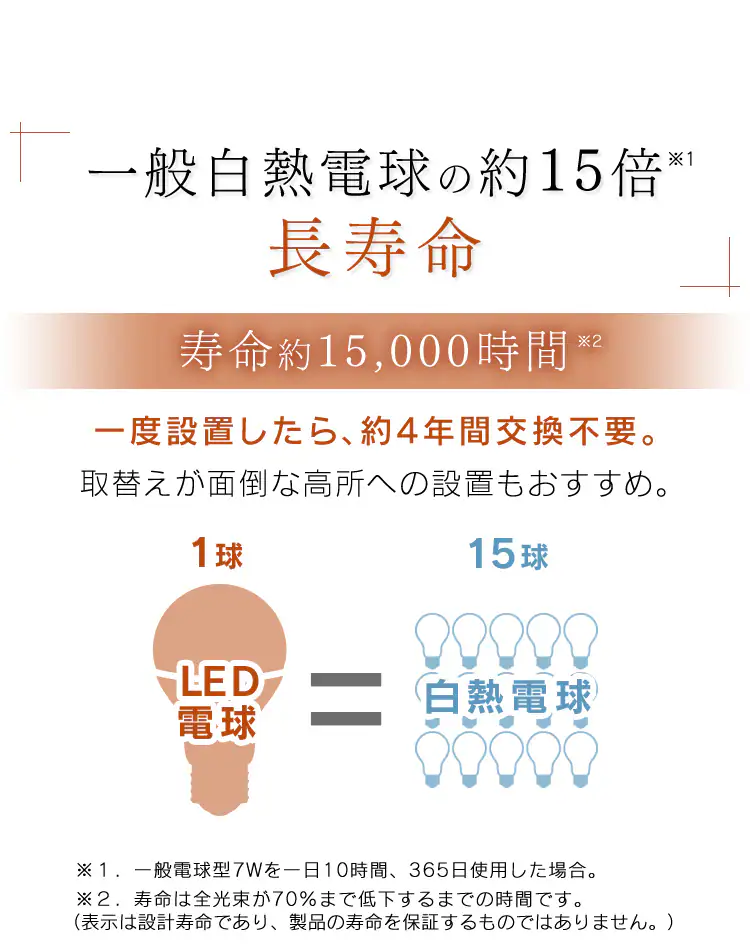 【4個セット】LEDフィラメント電球 E17口金 全方向タイプ 40W形相当 電球色 密閉形器具対応 LDA4L-G-E17-FC ミニクリプトン球5