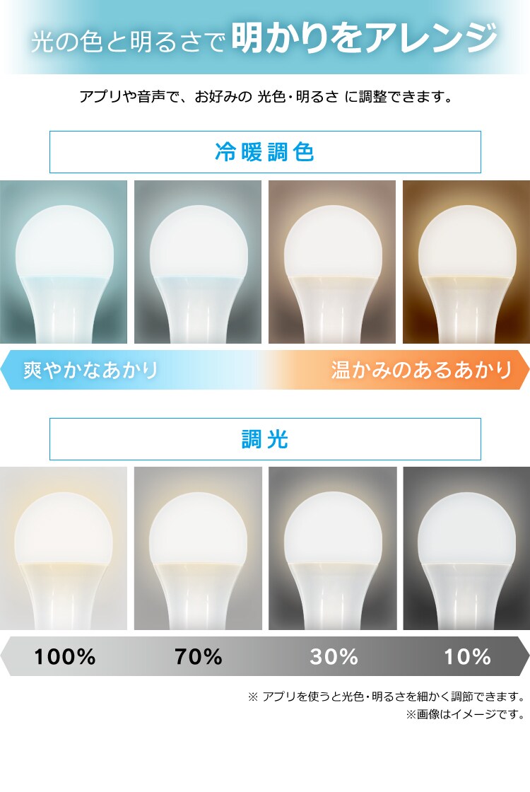 GoogleHomeMini チョーク GA00210-JP＋LED電球 E26 広配光 60形相当 冷暖調色 スマートスピーカー対応  LDA9D/L-G/D-86AITG521539 1903644F│アイリスプラザ│アイリスオーヤマ公式通販サイト