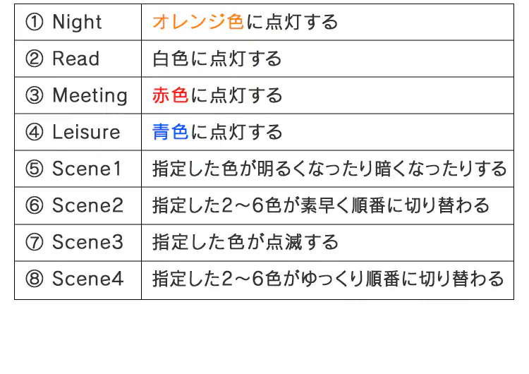 スマートスピーカー対応 LED電球