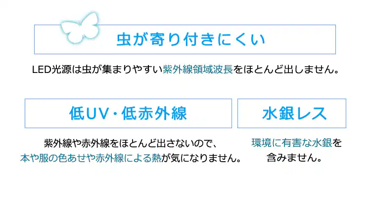 スマートスピーカー対応 LED電球