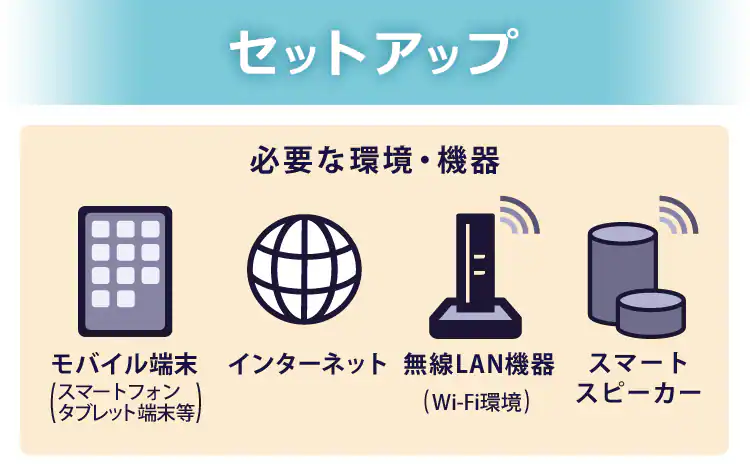 スマートスピーカー対応 LED電球