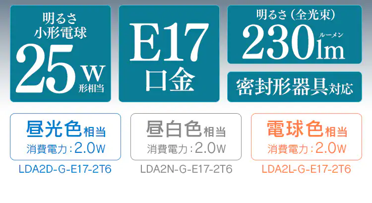 【2個セット】LED電球 E17口金 広配光タイプ 25W形相当 昼光色 密閉形器具対応 LDA2D-G-E17-2T62P1