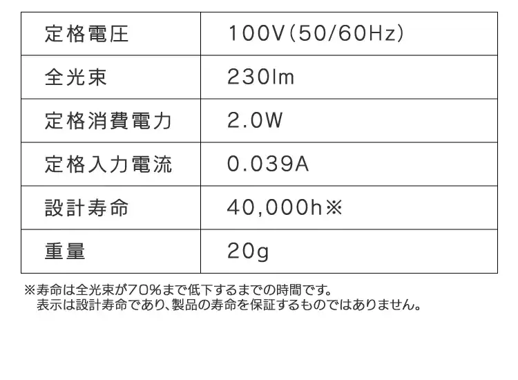 【2個セット】LED電球 E17口金 広配光タイプ 25W形相当 昼光色 密閉形器具対応 LDA2D-G-E17-2T62P15