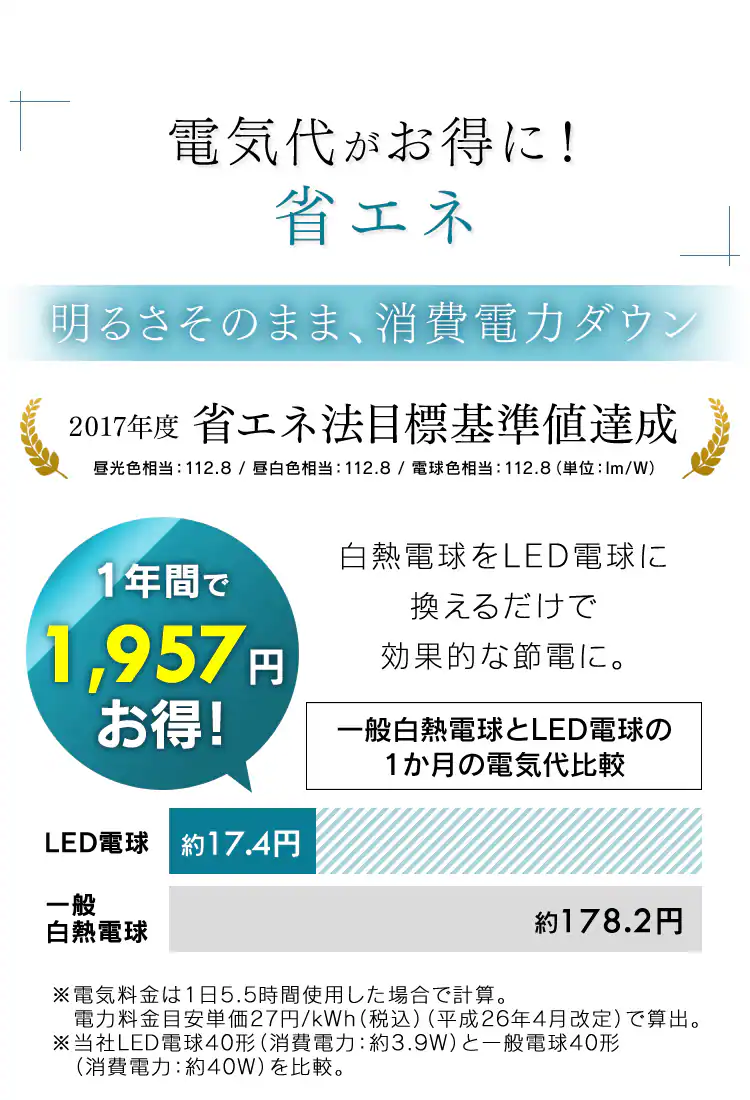 【2個セット】LED電球 E17口金 広配光タイプ 40W形相当 電球色 密閉形器具対応 LDA4L-G-E17-4T62P11