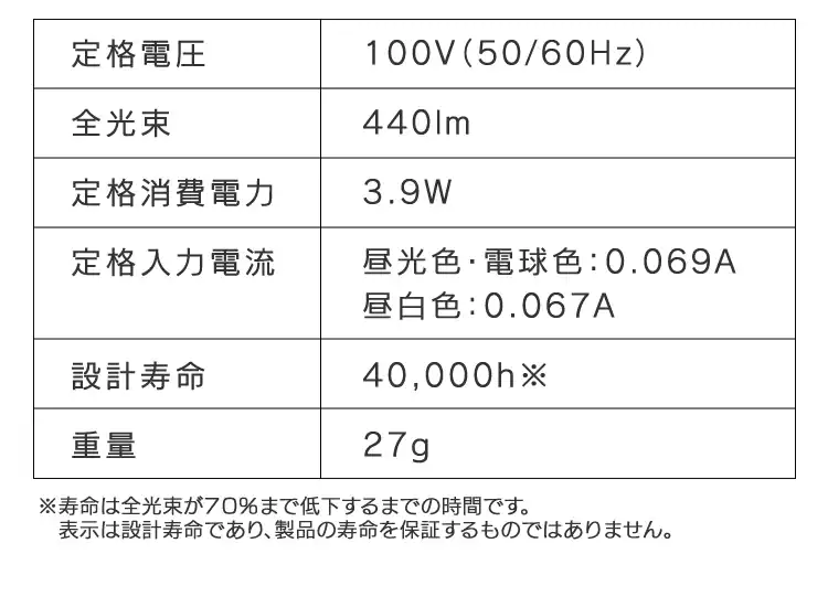 【2個セット】LED電球 E17口金 広配光タイプ 40W形相当 電球色 密閉形器具対応 LDA4L-G-E17-4T62P15