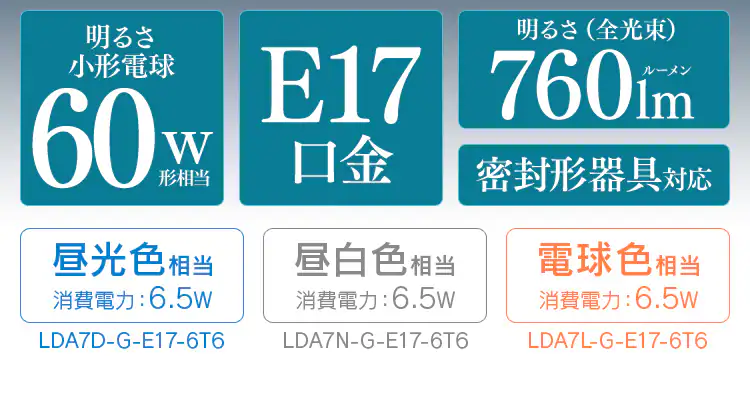 【20個セット】LED電球 E17口金 広配光タイプ 60W形相当 昼光色 密閉形器具対応 LDA7D-G-E17-6T61