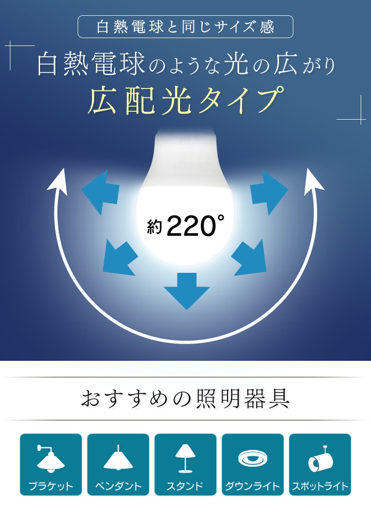 4個セット】LED電球 E26 広配光 60形相当 LDA7D-G-6T62P 昼光色 1903531 │アイリスプラザ│アイリスオーヤマ公式通販サイト