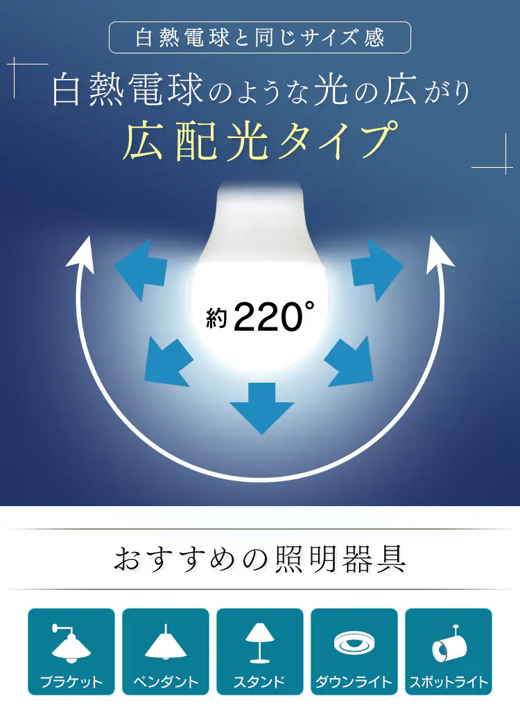 【2個セット】LED電球 E17口金 広配光タイプ 40W形相当 電球色 密閉形器具対応 LDA4L-G-E17-4T62P2