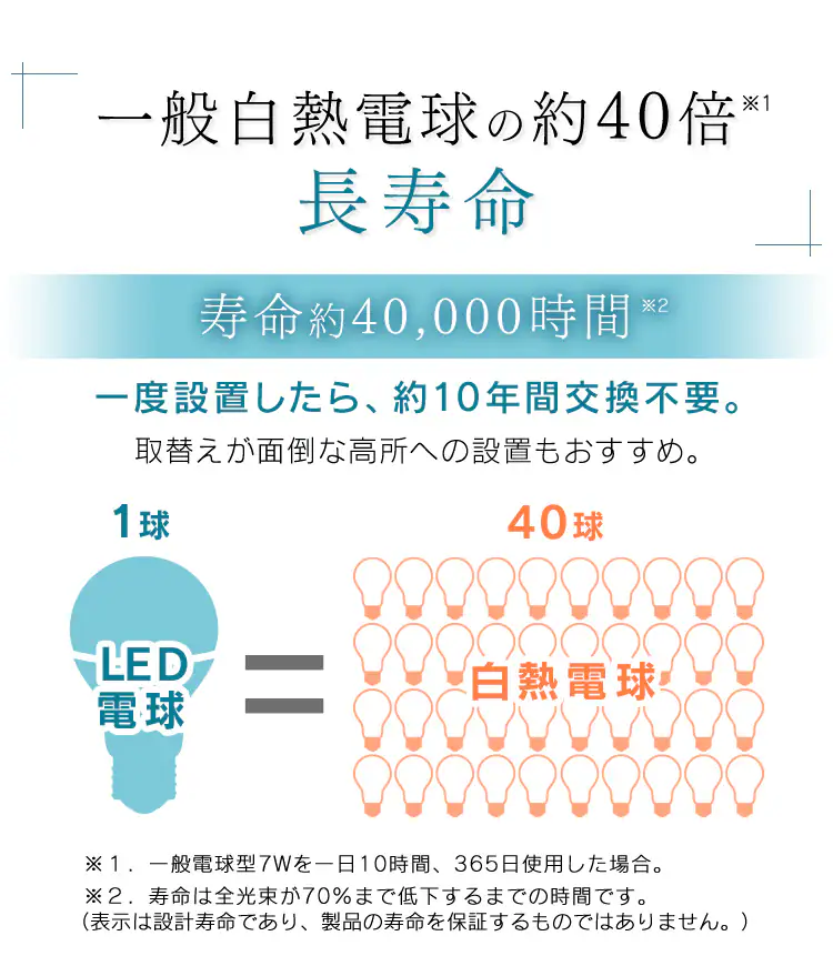 【2個セット】LED電球 E17口金 広配光タイプ 40W形相当 電球色 密閉形器具対応 LDA4L-G-E17-4T62P10