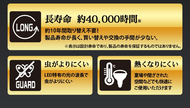 【訳あり】LEDべースライト AC式 10000lm LWT-10000B-AJ 7