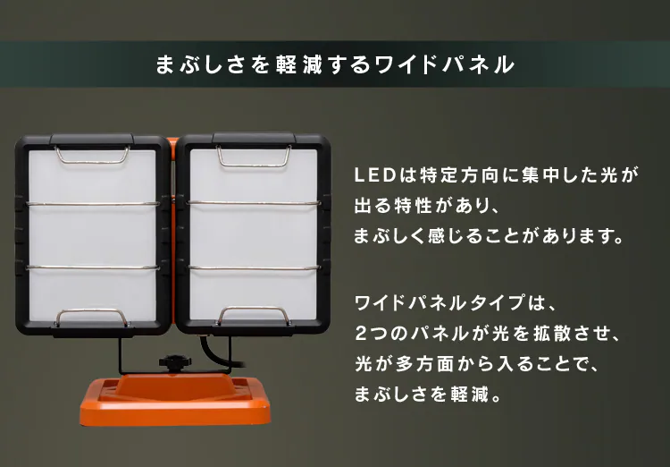 【訳あり】LEDべースライト AC式 10000lm LWT-10000B-AJ 11