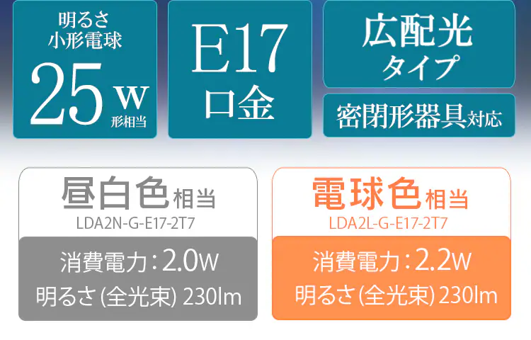 LED電球 E17口金 広配光タイプ 25W形相当 昼白色 密閉形器具対応 断熱材施工器具対応 LDA2N-G-E17-2T71