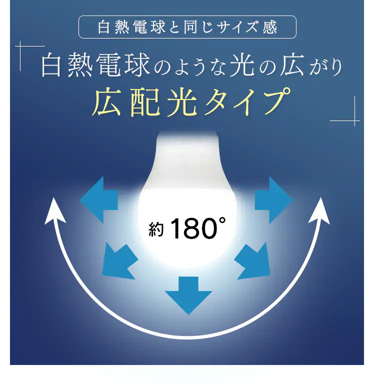 LED電球 E17口金 広配光タイプ 25W形相当 昼白色 密閉形器具対応 断熱材施工器具対応 LDA2N-G-E17-2T710