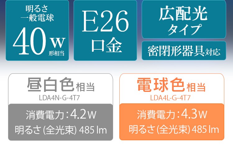 LED電球 E26口金 広配光タイプ 40W形相当 昼白色 密閉形器具対応 断熱材施工器具対応 LDA4N-G-4T71