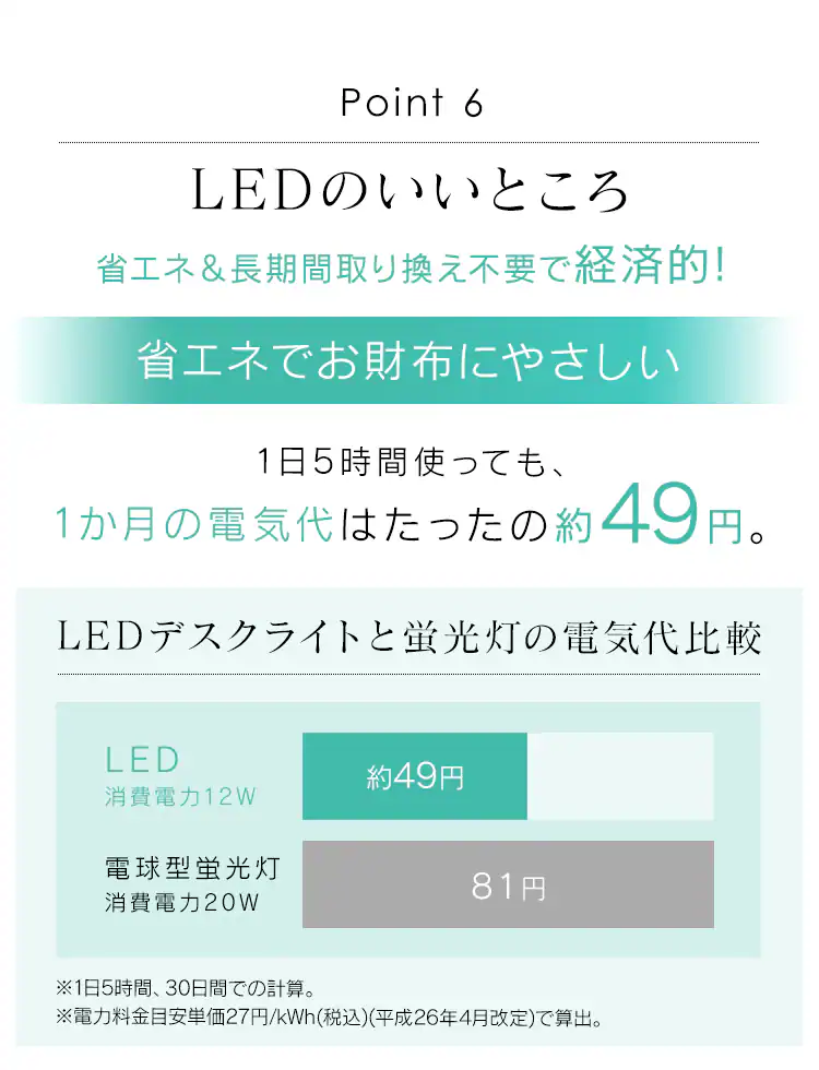 LEDデスクライト 3000lx ベースタイプ LDL-701-W ホワイト13