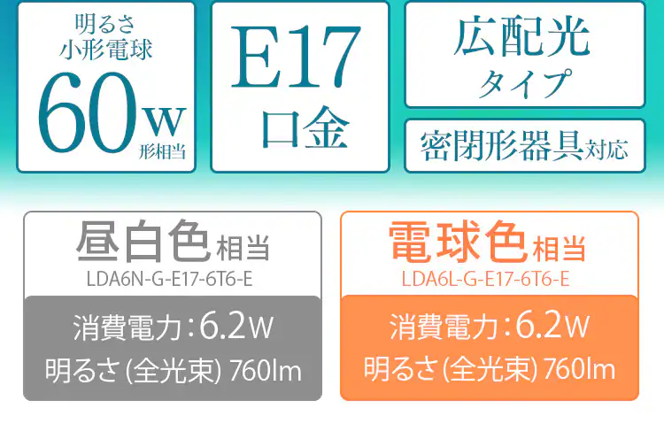 【2個セット】LED電球 E17口金 広配光タイプ 60W形相当 昼白色 密閉形器具対応 LDA6N-G-E17-6T6-E2P1