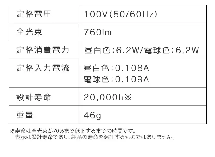 【2個セット】LED電球 E17口金 広配光タイプ 60W形相当 昼白色 密閉形器具対応 LDA6N-G-E17-6T6-E2P14