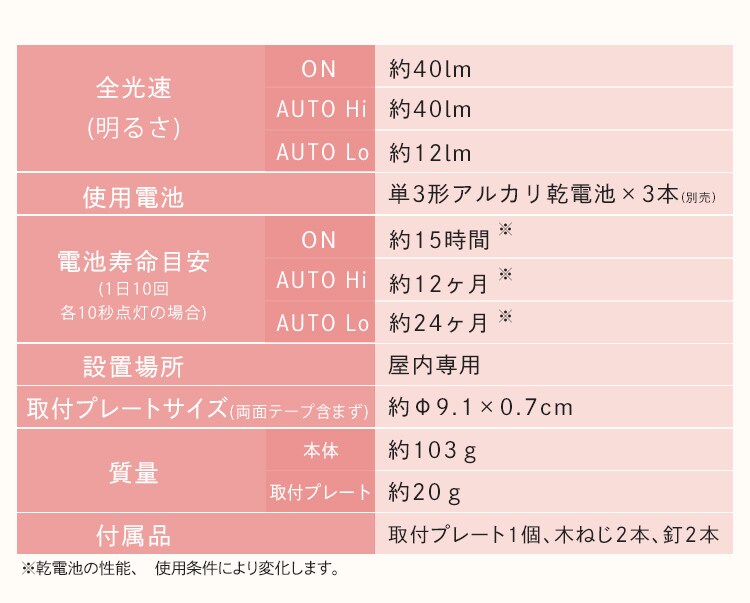 乾電池式LEDセンサーライト マルチタイプ BSL40M12