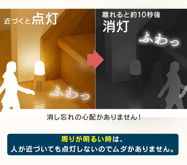 センサーライト LED 乾電池式 スタンドタイプ 電球色 BSL40SL-WV24