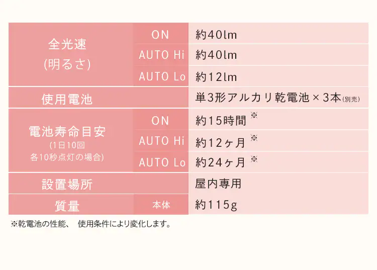 センサーライト LED 乾電池式 スタンドタイプ 電球色 BSL40SL-WV212