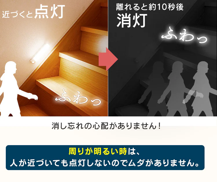 センサーライト LED 乾電池式 ウォールタイプ 昼白色 BSL40WN-WV24