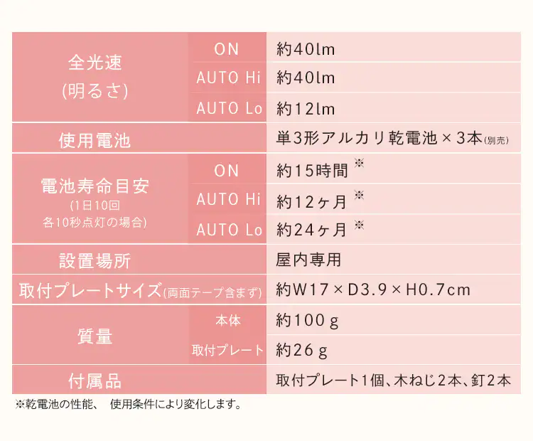 センサーライト LED 乾電池式 ウォールタイプ 昼白色 BSL40WN-WV213