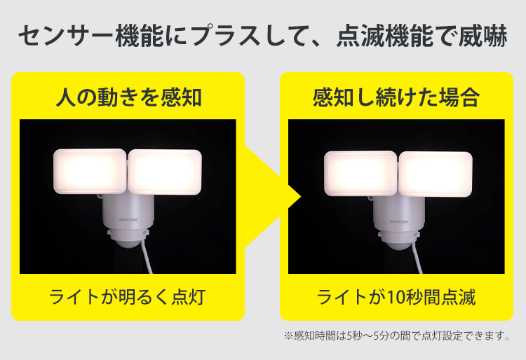 AC式LED防犯センサーライト パールホワイト LSL-ACTN-2400 G522498│アイリスプラザ│アイリスオーヤマ公式通販サイト