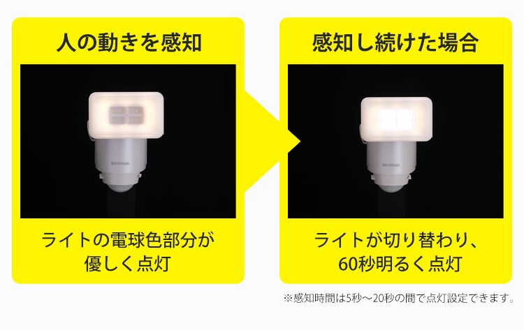 乾電池式LED防犯センサーライト パールホワイト LSL-B1SN-400 G522501 アイリスプラザ アイリスオーヤマ公式通販サイト