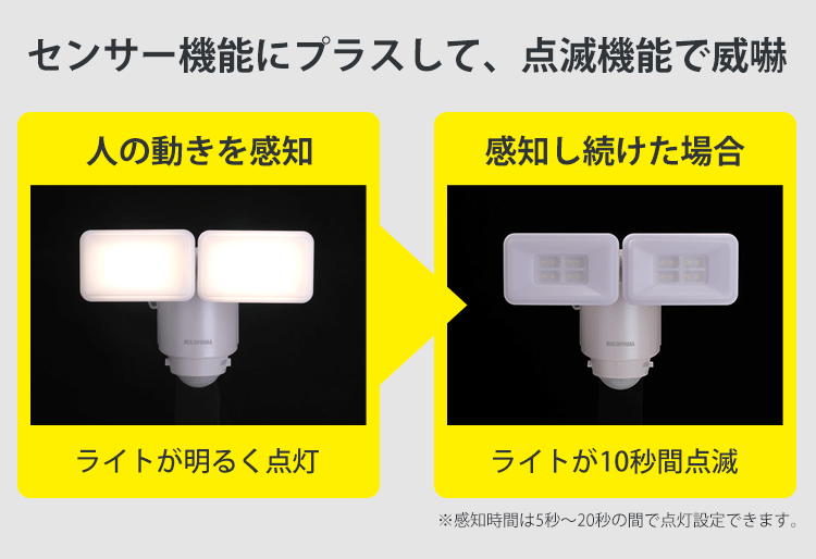 乾電池式LED防犯センサーライト パールホワイト LSL-B1TN-800 G522502│アイリスプラザ│アイリスオーヤマ公式通販サイト