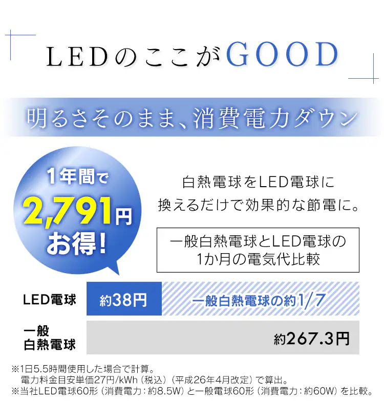 LED電球 E26口金 下方向タイプ 60W形相当 電球色 開放形器具対応 人感センサー付 LDR9L-H-SE256