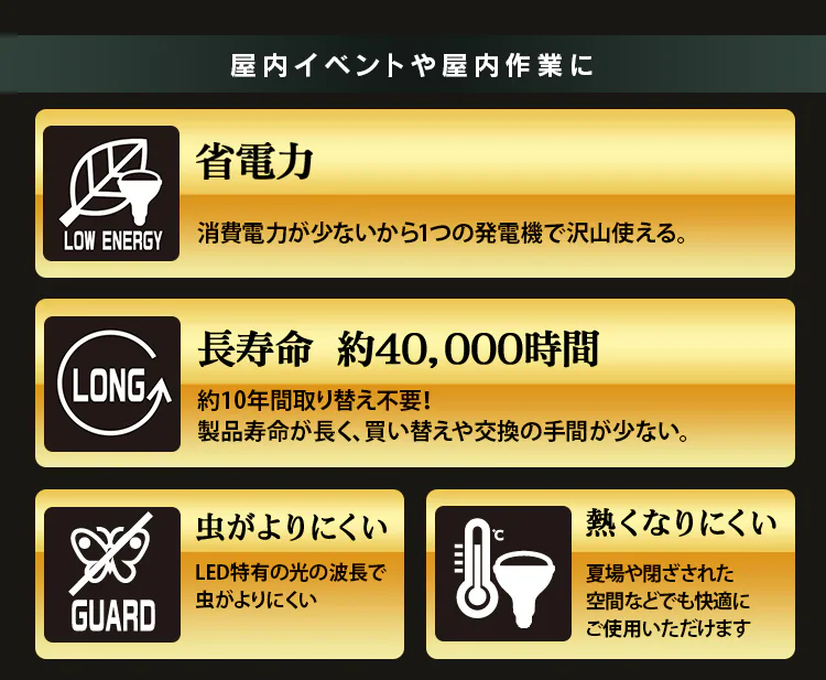 LEDベースライトAC式3000lm LLT-3000BA8