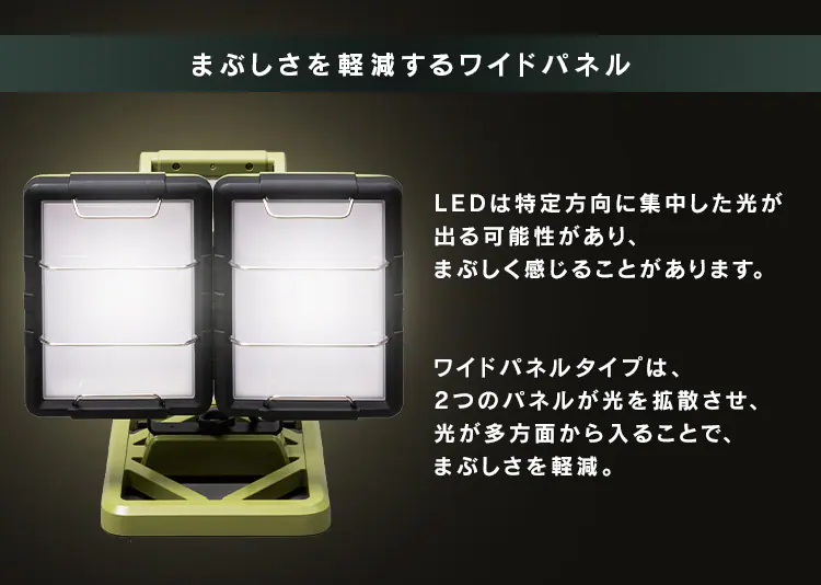 LEDベースライトAC式3000lm LLT-3000BA11