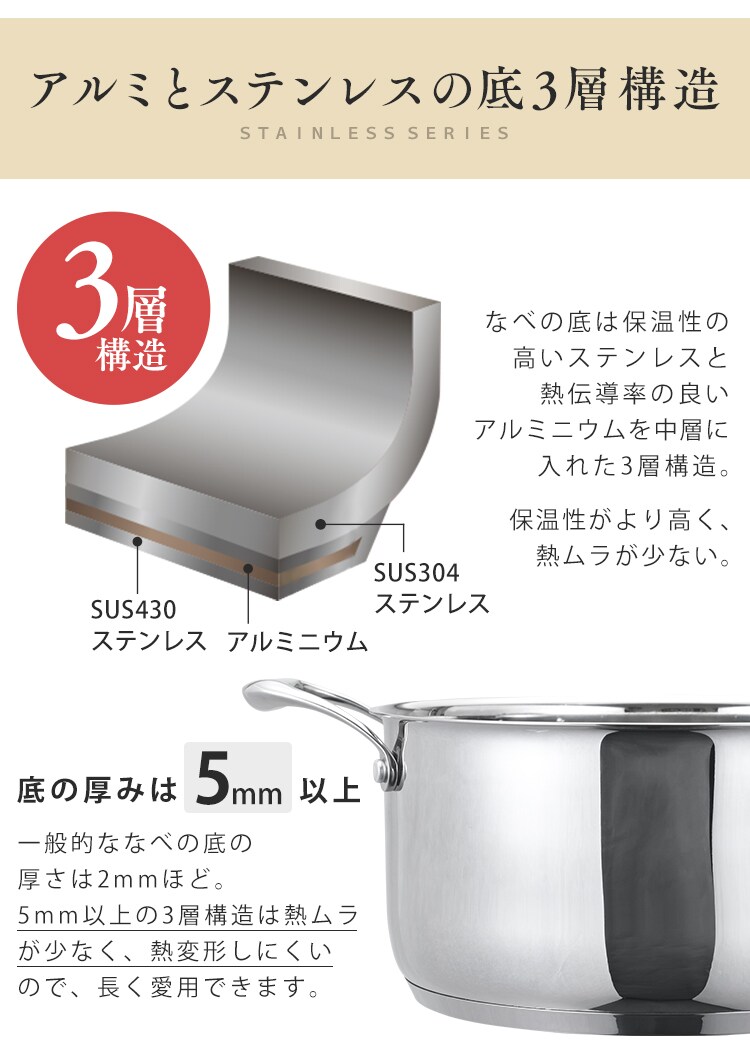 鍋 両手鍋 24cm IH/ガス ステンレス SP-P242