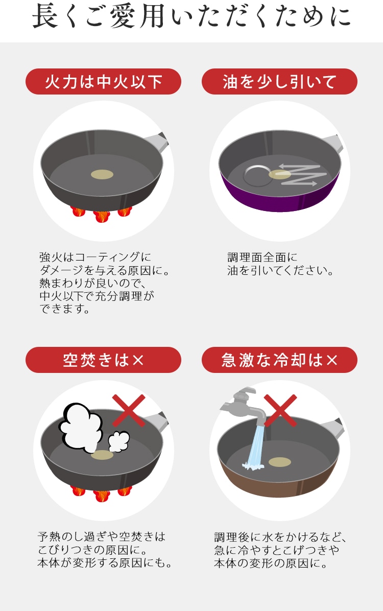 鍋 湯切り両手鍋 20cm IH/ガス SP-PY2018