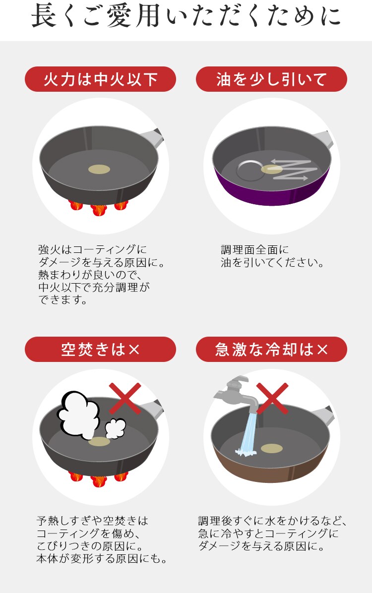 【訳あり】フライパン 6点セット IH ガス火 ステンレス SP-SE613