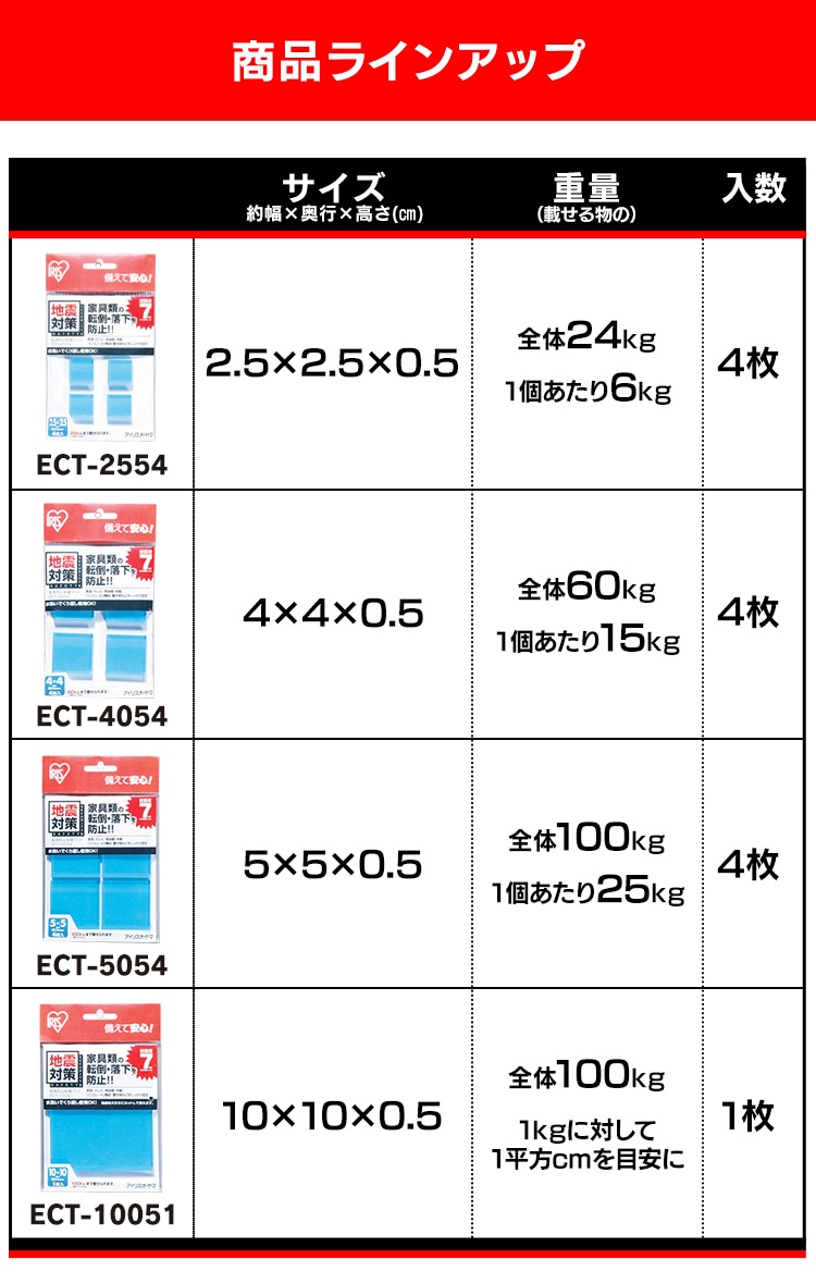 転倒防止粘着マット 10×10cm ECT-10051ブルー  防災グッズ 防災用品 家具固定4