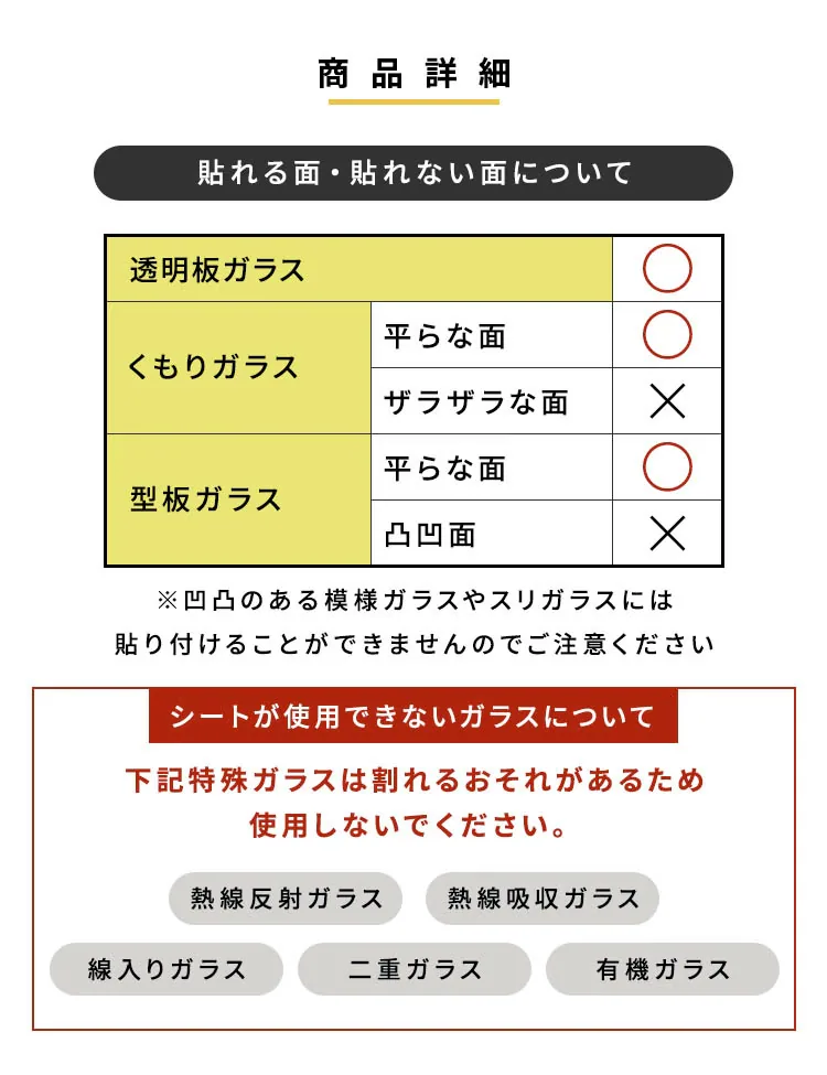 飛散防止フィルム 48×180cm HBF-4818N 防災グッズ 防災用品 飛散6