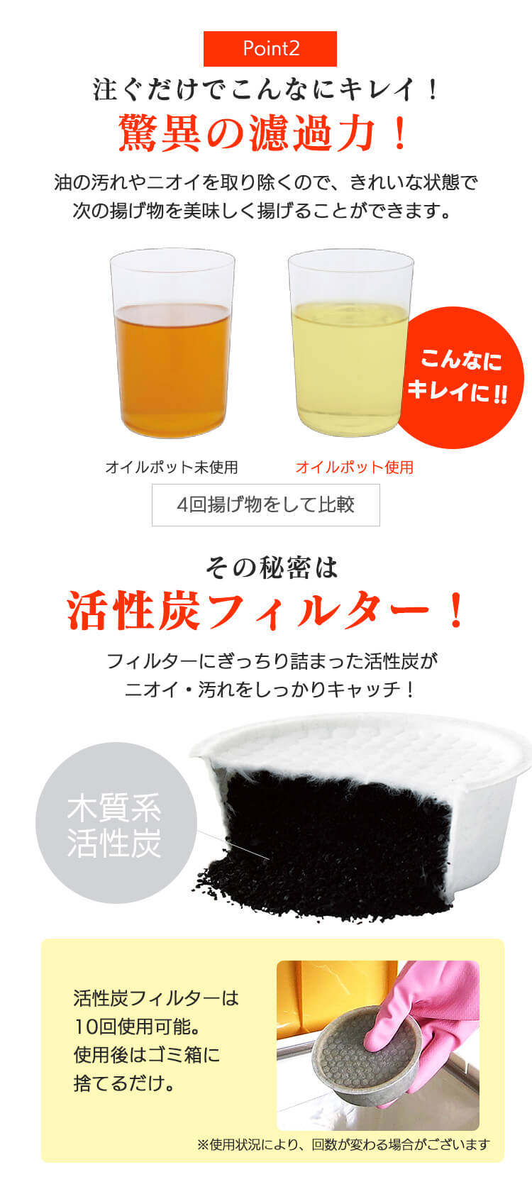 活性炭オイルポット 1200ml カートリッジ1個付 H-OP1200 白 H527348F│アイリスプラザ│アイリスオーヤマ公式通販サイト