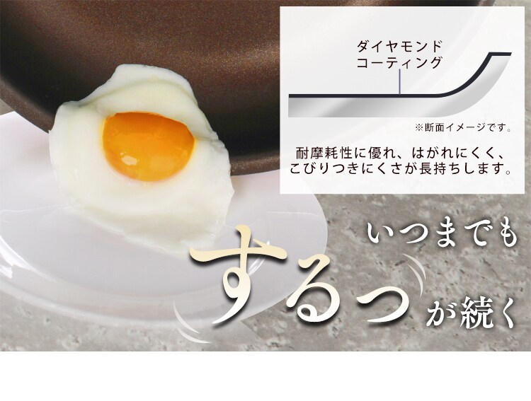 【IH対応】KITCHEN CHEF ダイヤモンドコートパン 12点セット H-IS-SE12【前払い不可】【代引き不可】【同梱不可】6