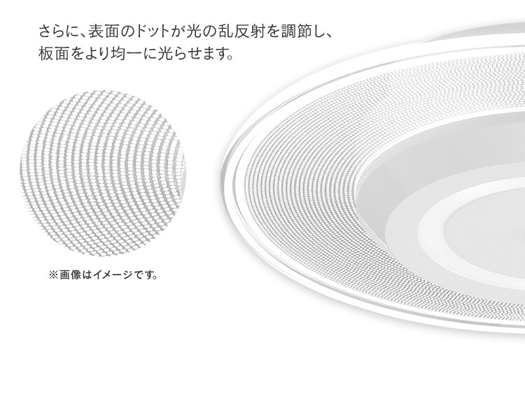 パネルライト 小型 LED 750lm 電球色 玄関 廊下 キッチン 洗面所 クローゼット トイレ 物置 照明 SCL-75L-LGP4