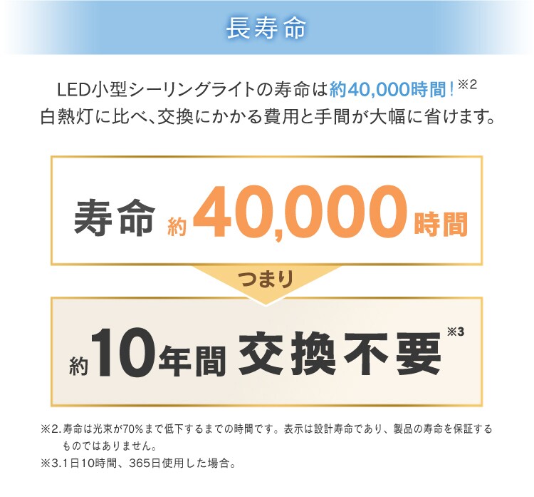 パネルライト 小型 LED 750lm 電球色 玄関 廊下 キッチン 洗面所 クローゼット トイレ 物置 照明 SCL-75L-LGP9