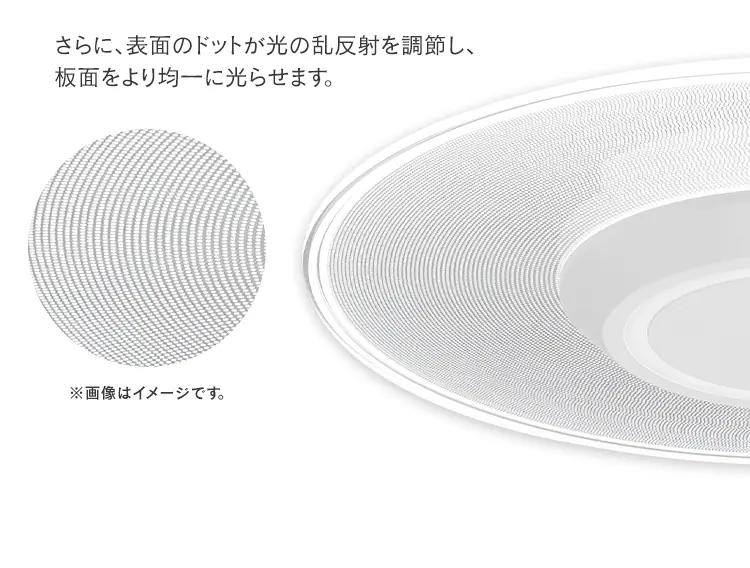 【6個セット】パネルライト 小型 LED 1500lm 電球色 玄関 廊下 キッチン 洗面所 クローゼット トイレ 物置 照明 SCL-150L-LGP4
